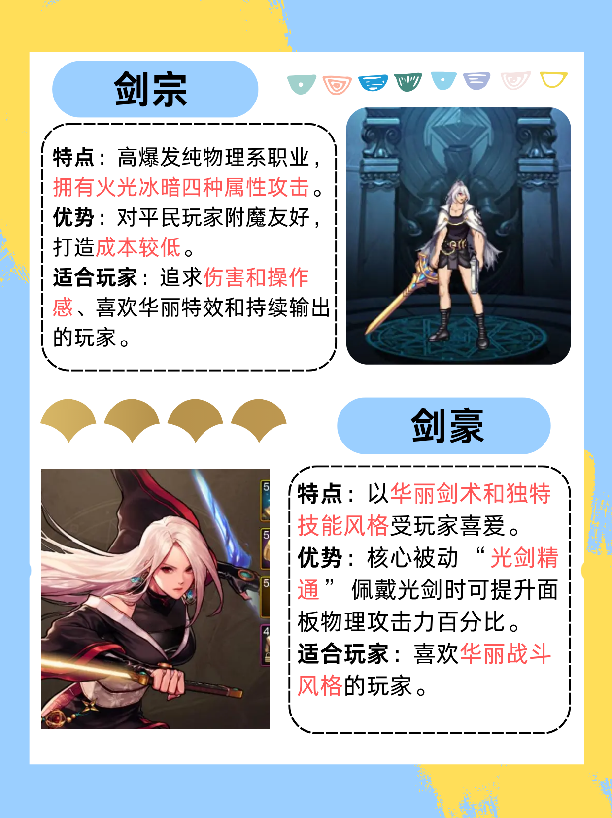 DNF男魔法师转职攻略-第2张图片