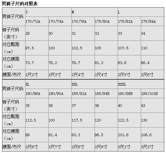 亚洲M码和欧洲码的区别是什么亚洲M码与欧洲码的区别-第2张图片