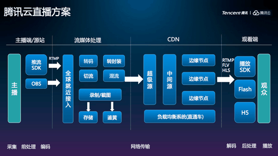 4777777现场直播揭秘-第2张图片