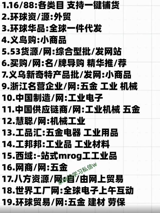 货源网站，寻找优质货源的便捷途径