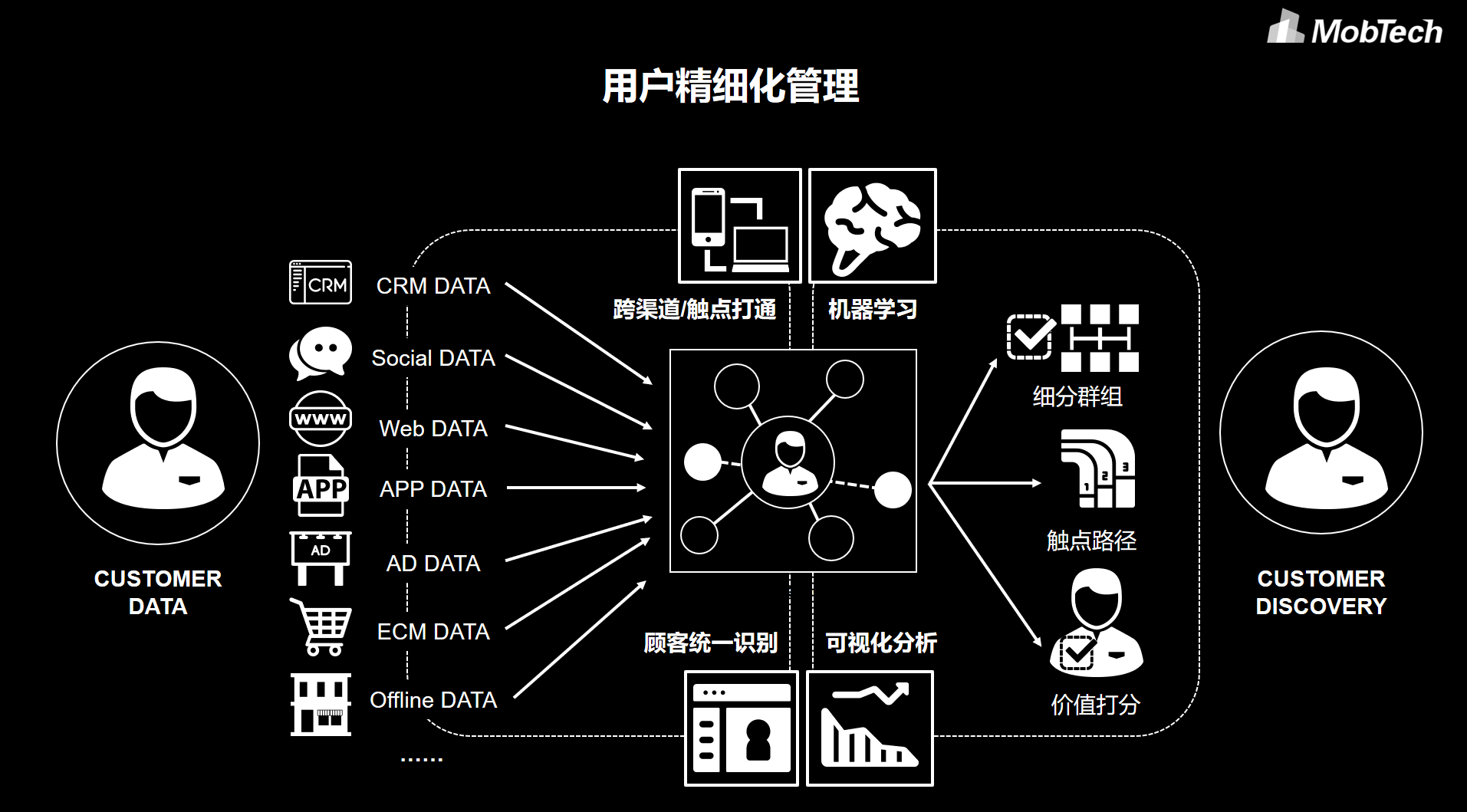 4238.com，探索数字时代的无限可能-第1张图片