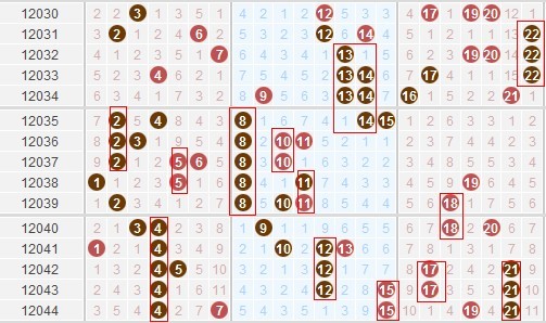 河北11选五河北11选五，彩票游戏攻略-第1张图片