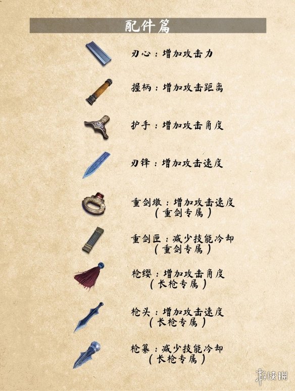 武侠乂手游版攻略-第1张图片