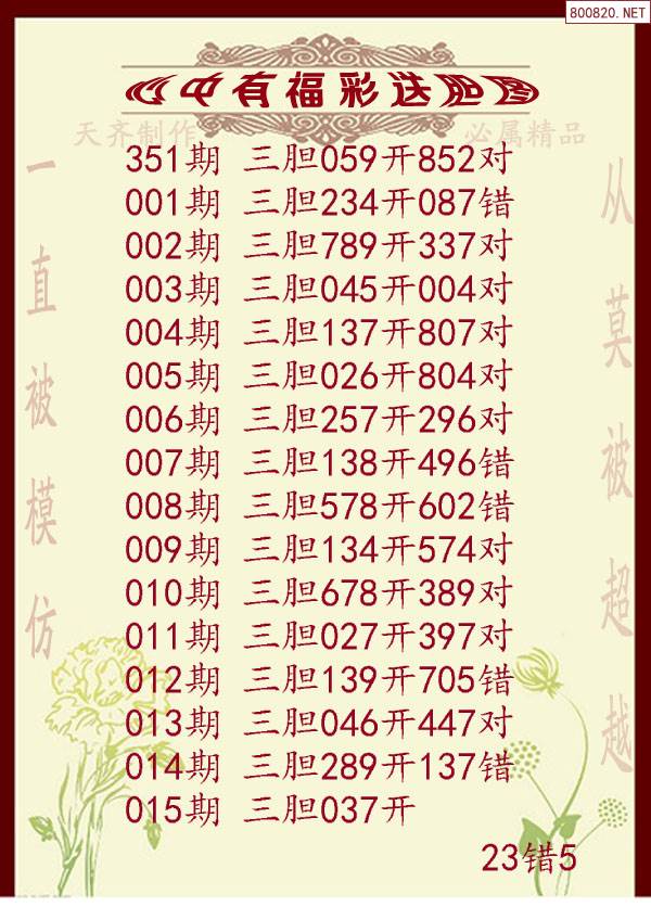 福彩3D字谜图谜总汇大全120期-第1张图片