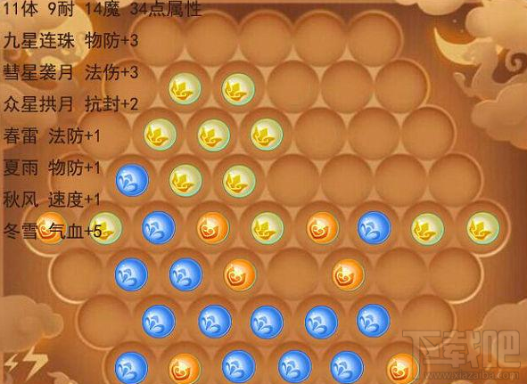 潜能果经验兑换表潜能果，激发内在力量的神秘果实-第2张图片