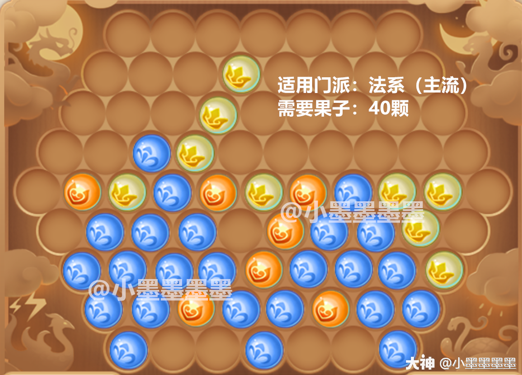 潜能果经验兑换表潜能果，激发内在力量的神秘果实-第3张图片