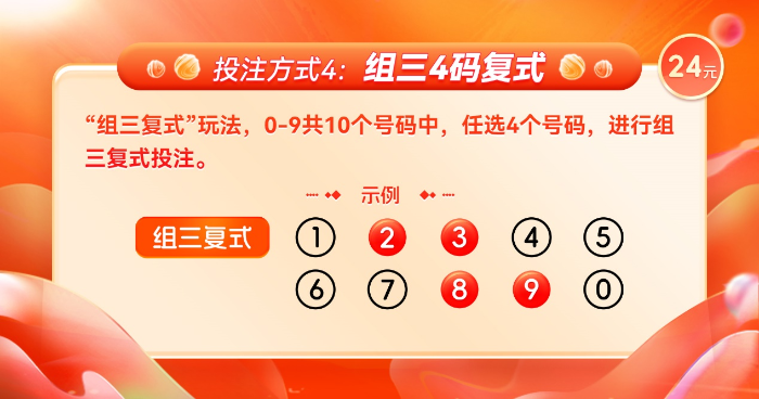 乐彩网首页福彩3D乐彩网首页福彩3D，彩市新篇章