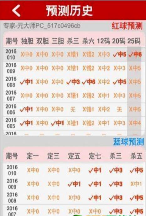 2024澳门天天开好彩大全凤凰天机2024澳门天天开好彩大全，揭秘凤凰天机-第1张图片