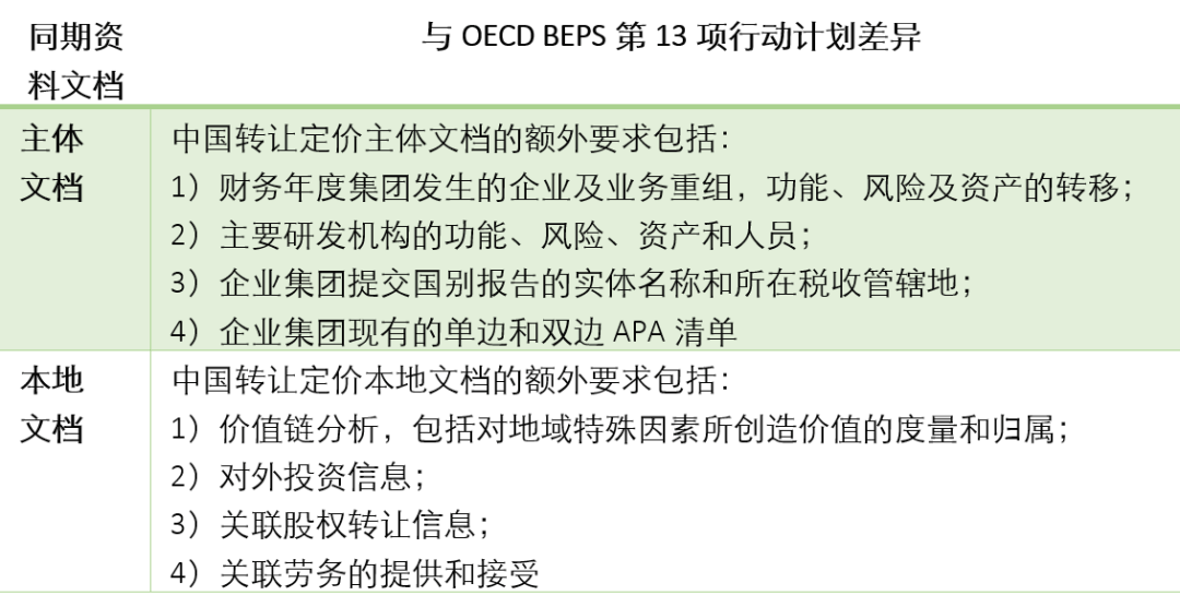 2025精准资料免费提供最新版1新奥长期免费资料大全-第2张图片