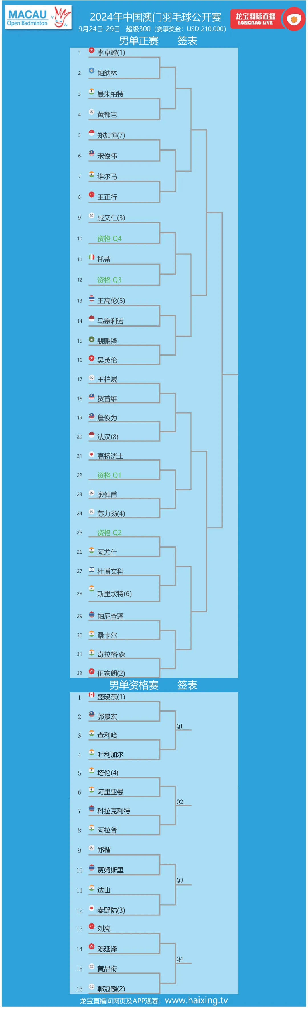 2022澳门最准特马资料2022澳门特马资料概览-第1张图片