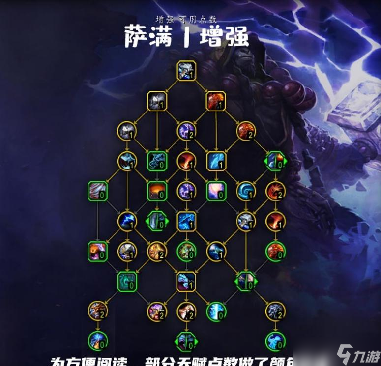 魔兽世界增强萨满魔兽世界增强萨满，技能与策略的深度探讨-第2张图片
