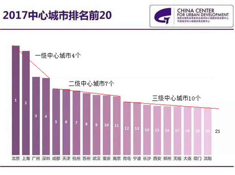 日本精品一线二线三线区别在哪里啊日本精品一线、二线、三线之间的区别-第1张图片