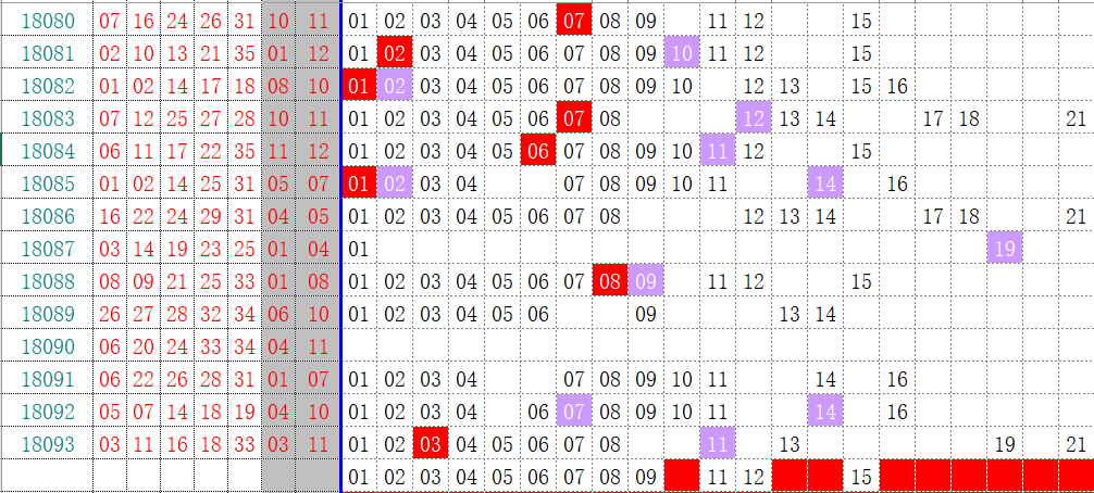 乐彩风云，17500背后的故事