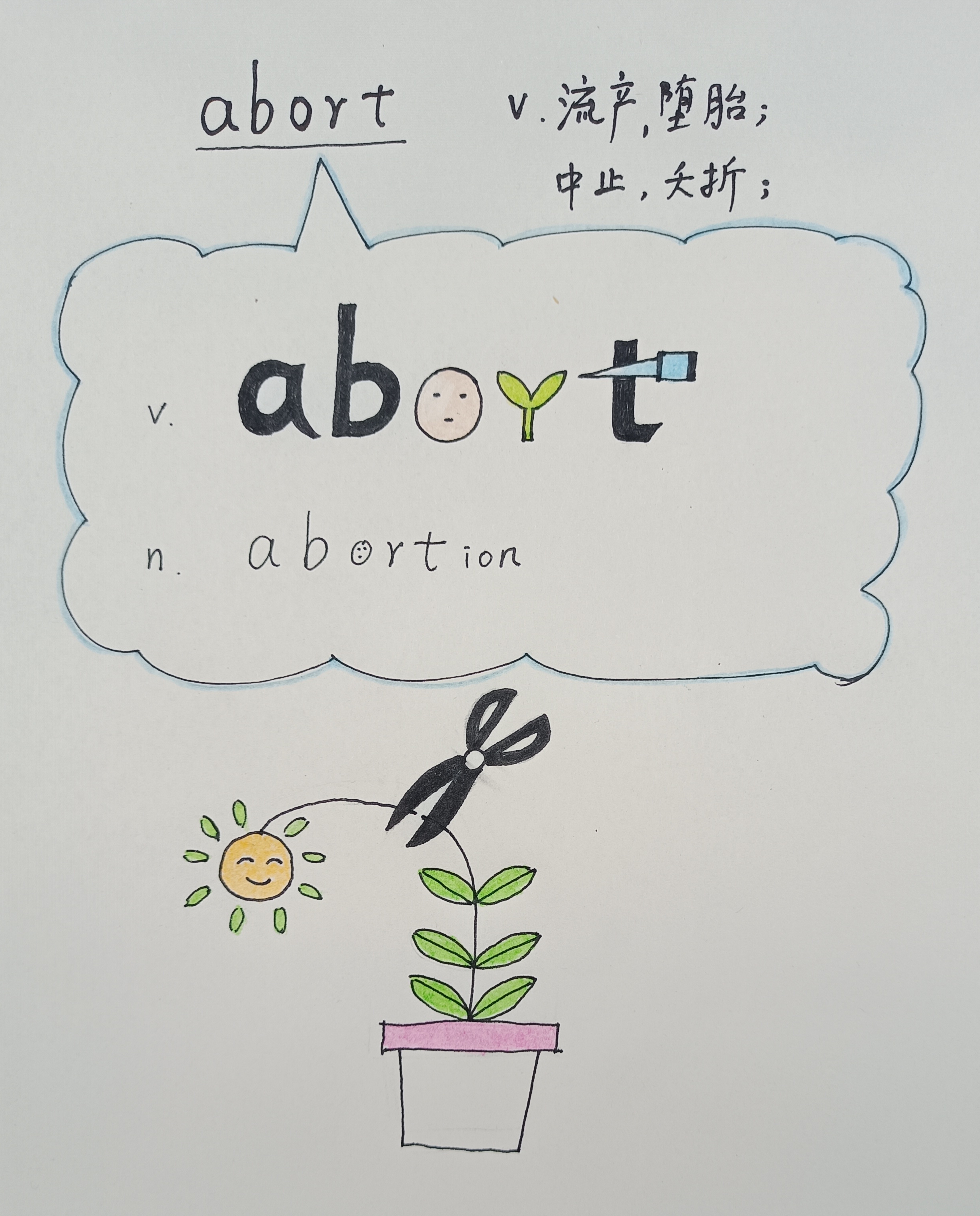 英语词典在线查字英语词典在线，便捷查阅，随时随地