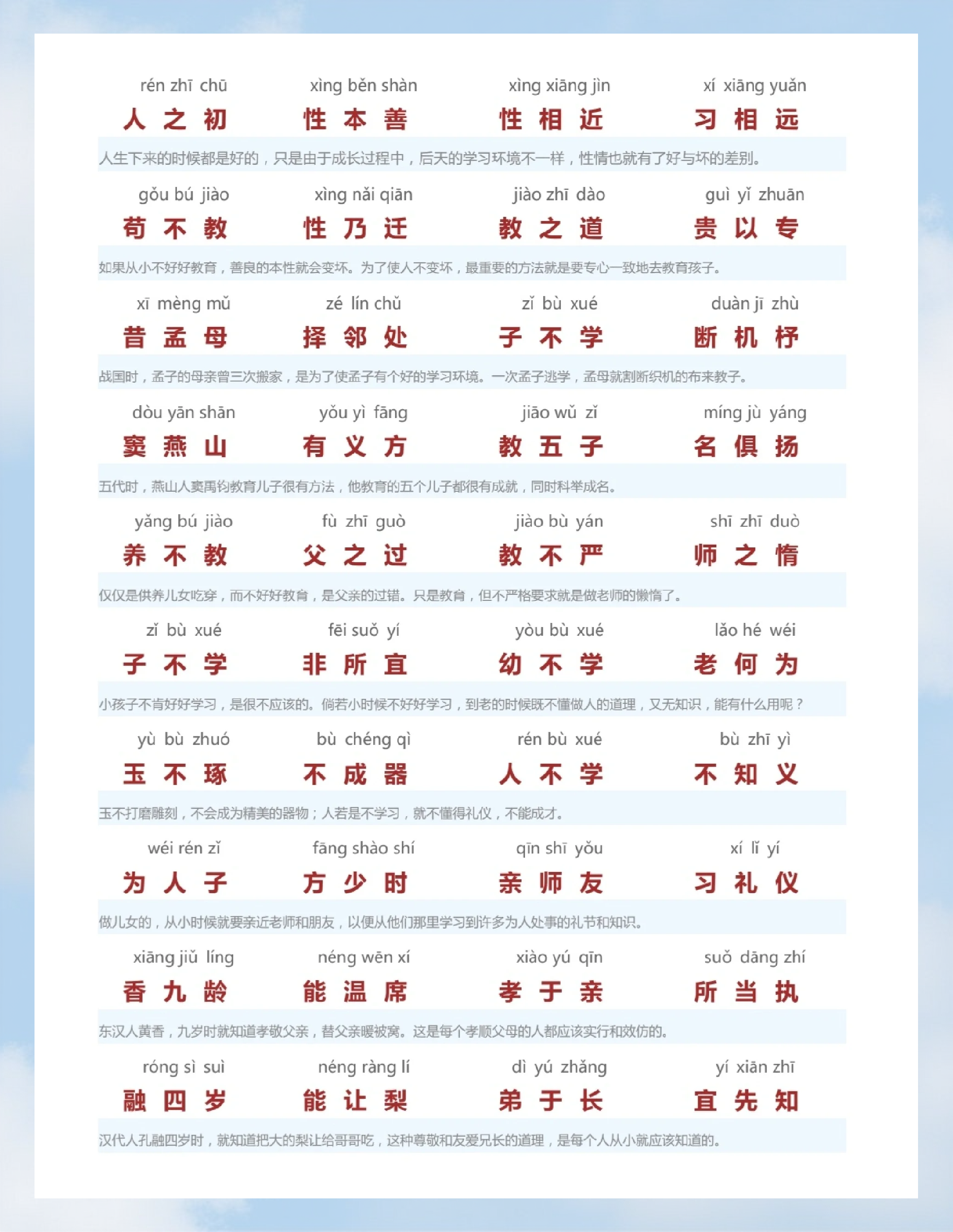 三字经中子不学说的是哪位的母亲三字经中子不学说的是哪位母亲