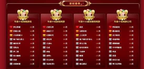 新浪网游排行榜，热门游戏与玩家心得
