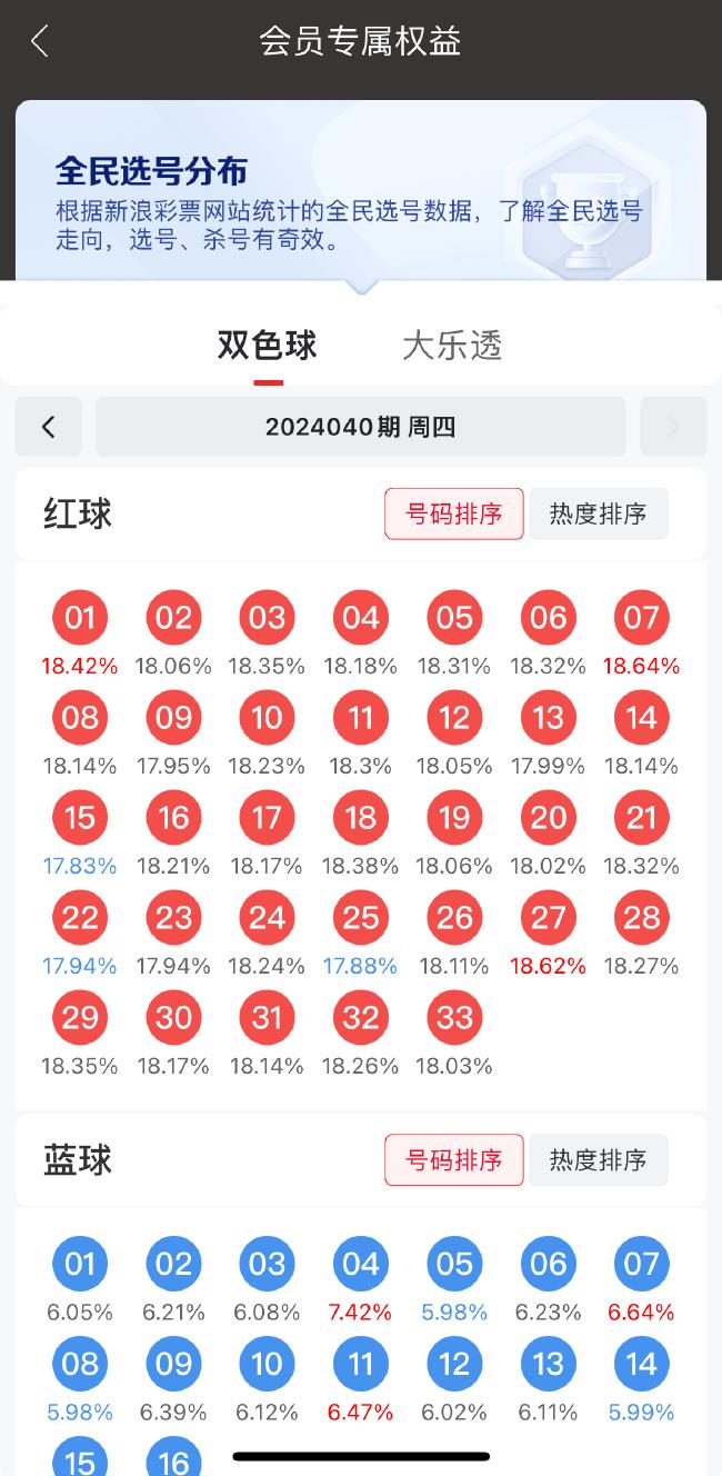 双色球选号软件手机版下载双色球选号软件，便捷选号新选择-第1张图片