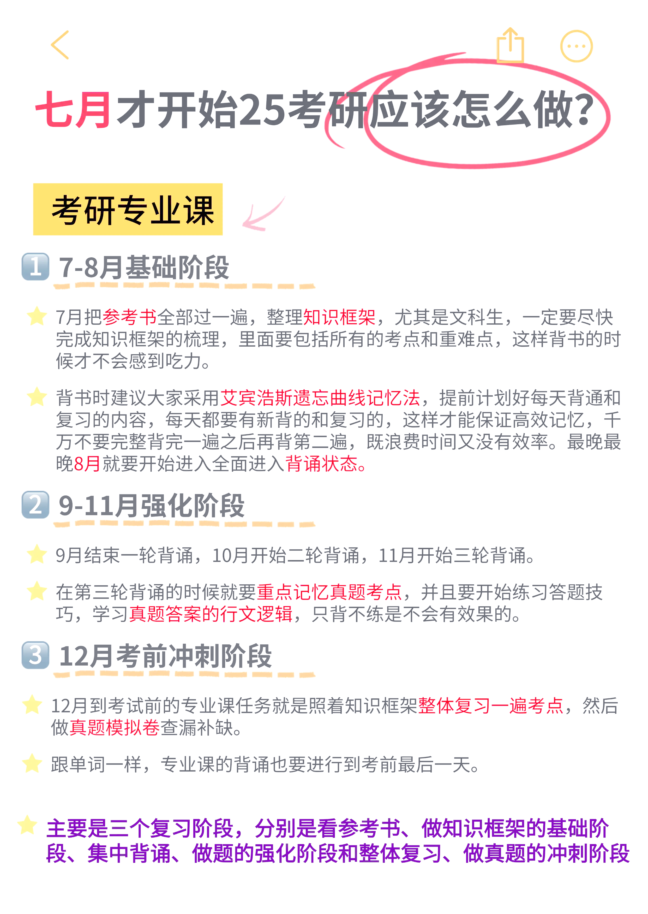 2014考研复习计划2014考研复习计划-第1张图片