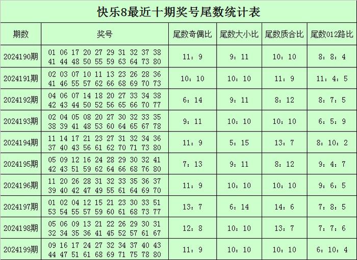 彩票免费预测，揭秘彩票预测的神秘力量-第1张图片
