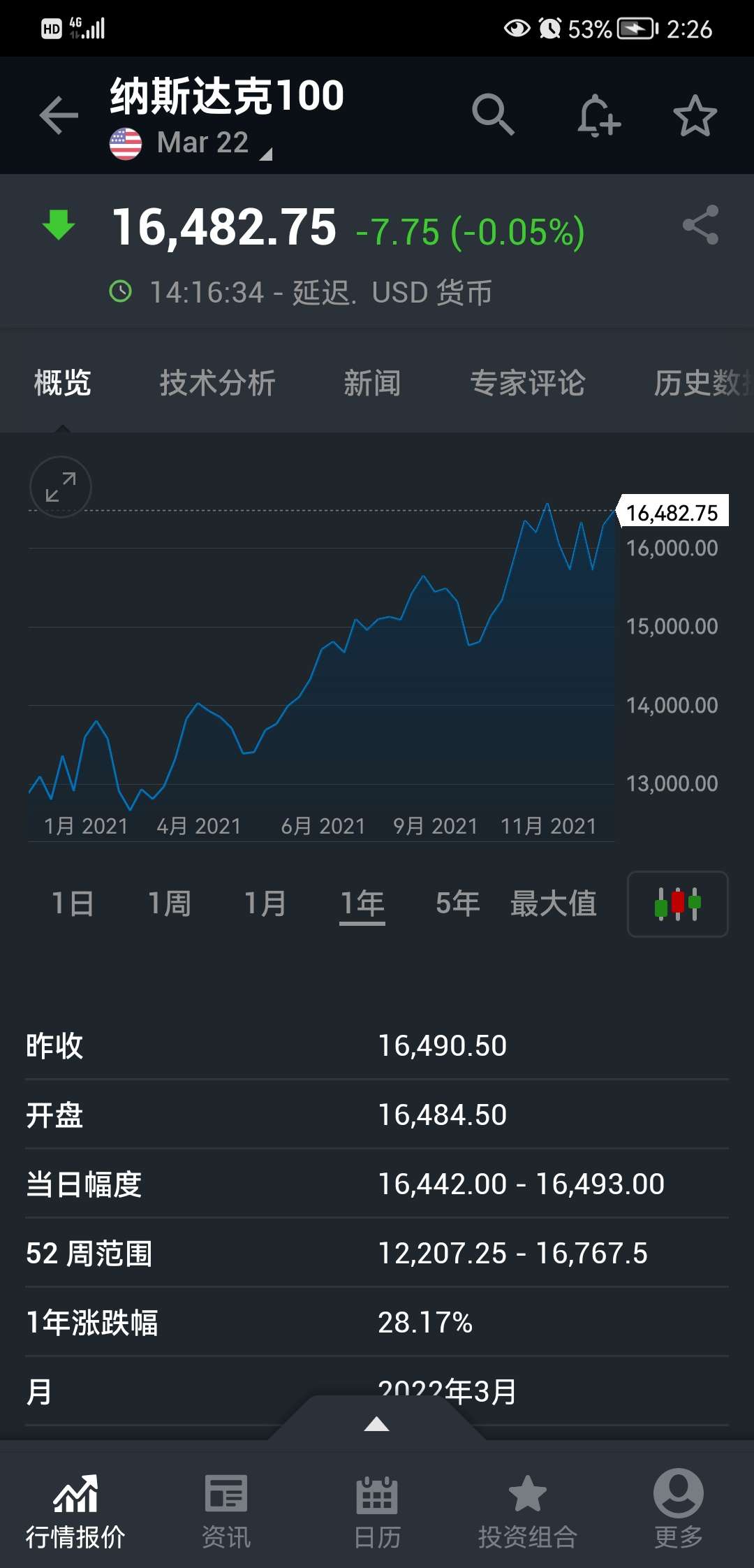 100款夜间禁用入口网页破解夜间禁用入口网页破解概览