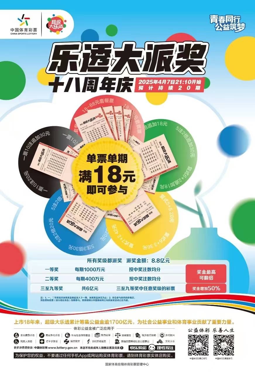 3D开机号试机号近100期-第1张图片