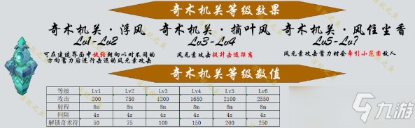 原神机关棋谭攻略原神机关棋谭攻略大全-第2张图片