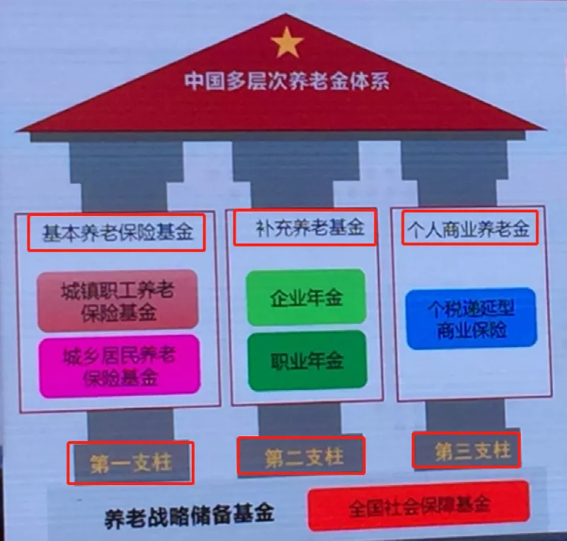 商商查商商查，商业信息查询的新时代