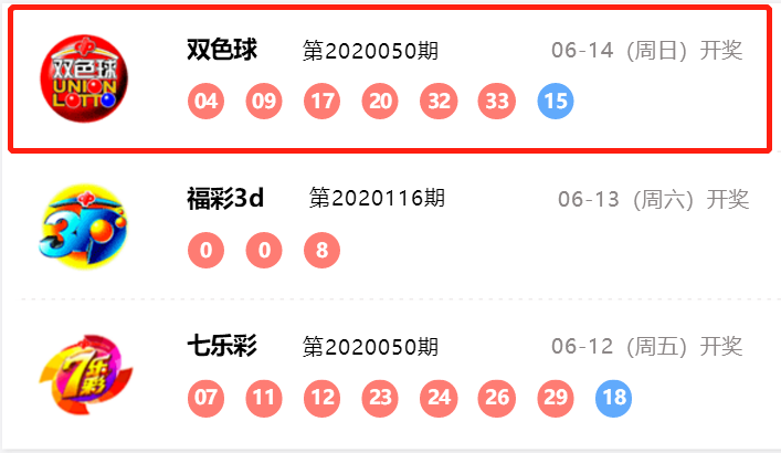 双色球2020050期开奖结果揭晓-第1张图片