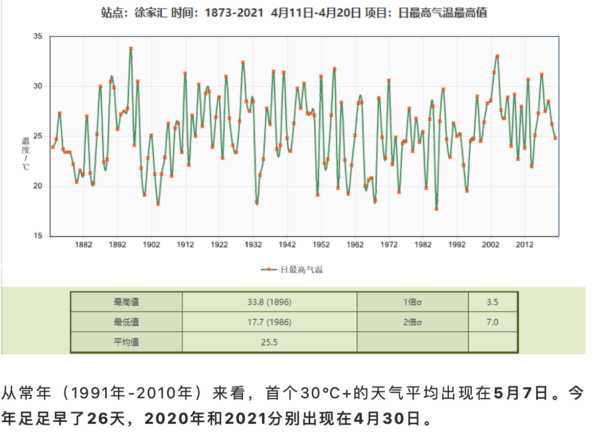 上海十一选五走势图表一定牛上海十一选五走势图一定牛-第2张图片