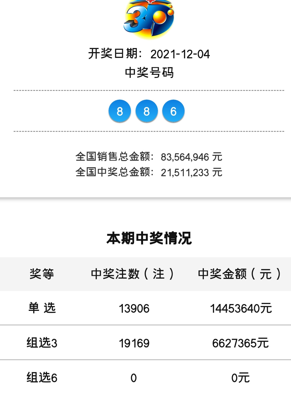 开奖现场直播澳门开奖开奖现场的神秘与惊喜-第3张图片