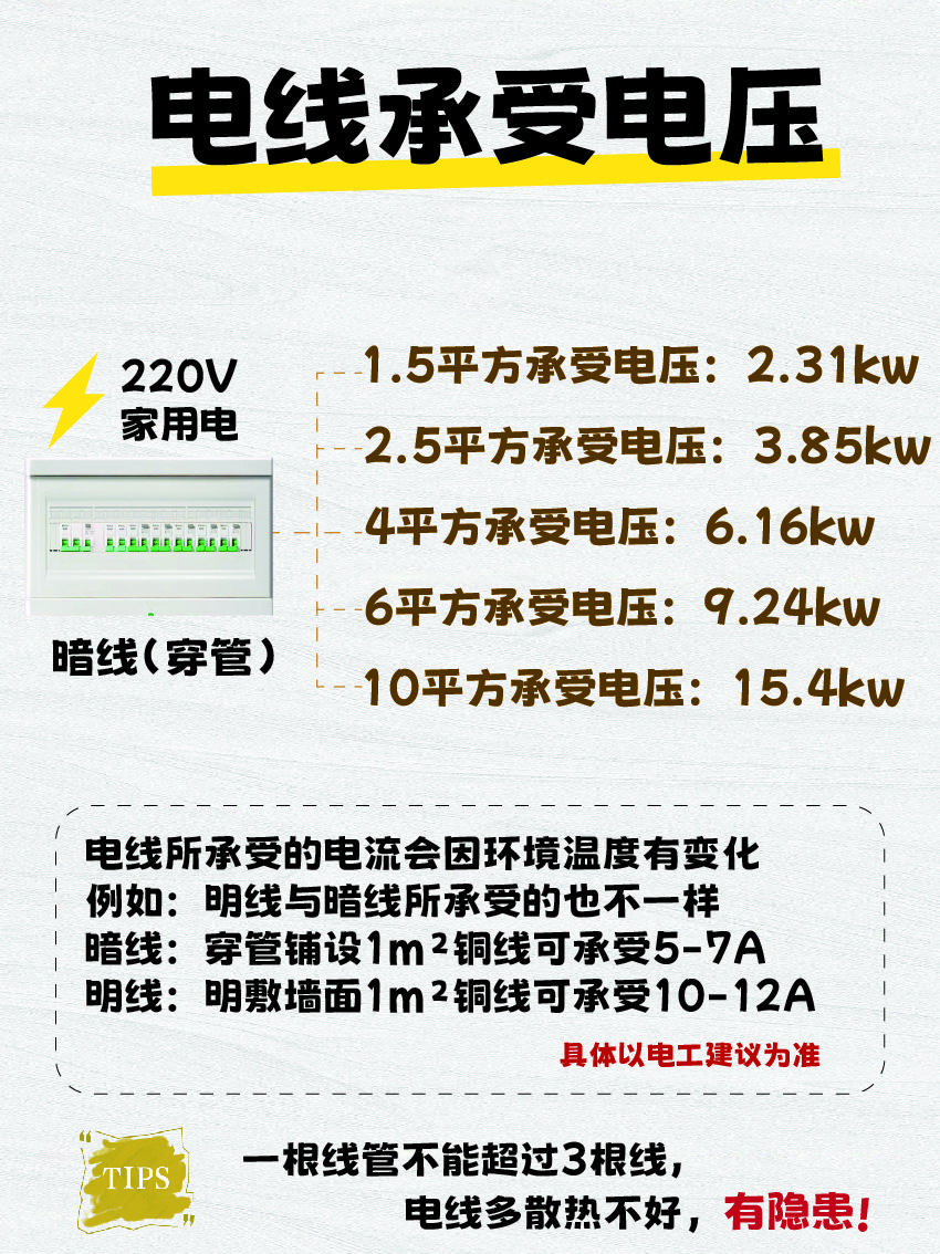 亚洲精品一线、二线、三线之区别-第1张图片