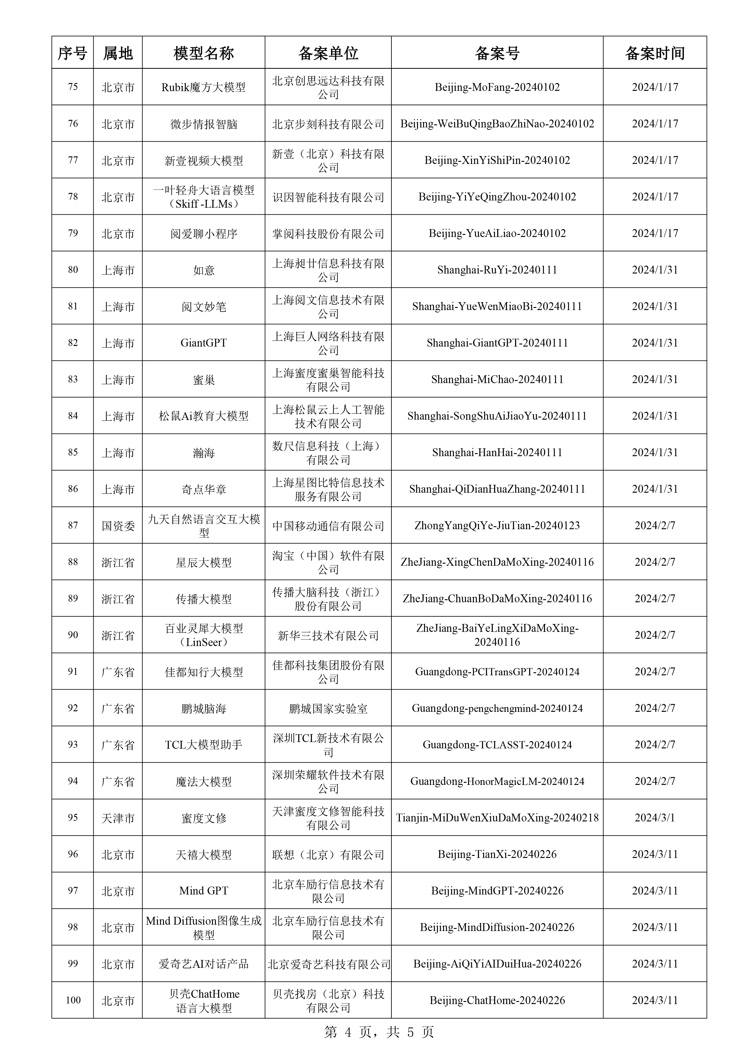 澳门天天开彩开奖结果揭晓-第1张图片