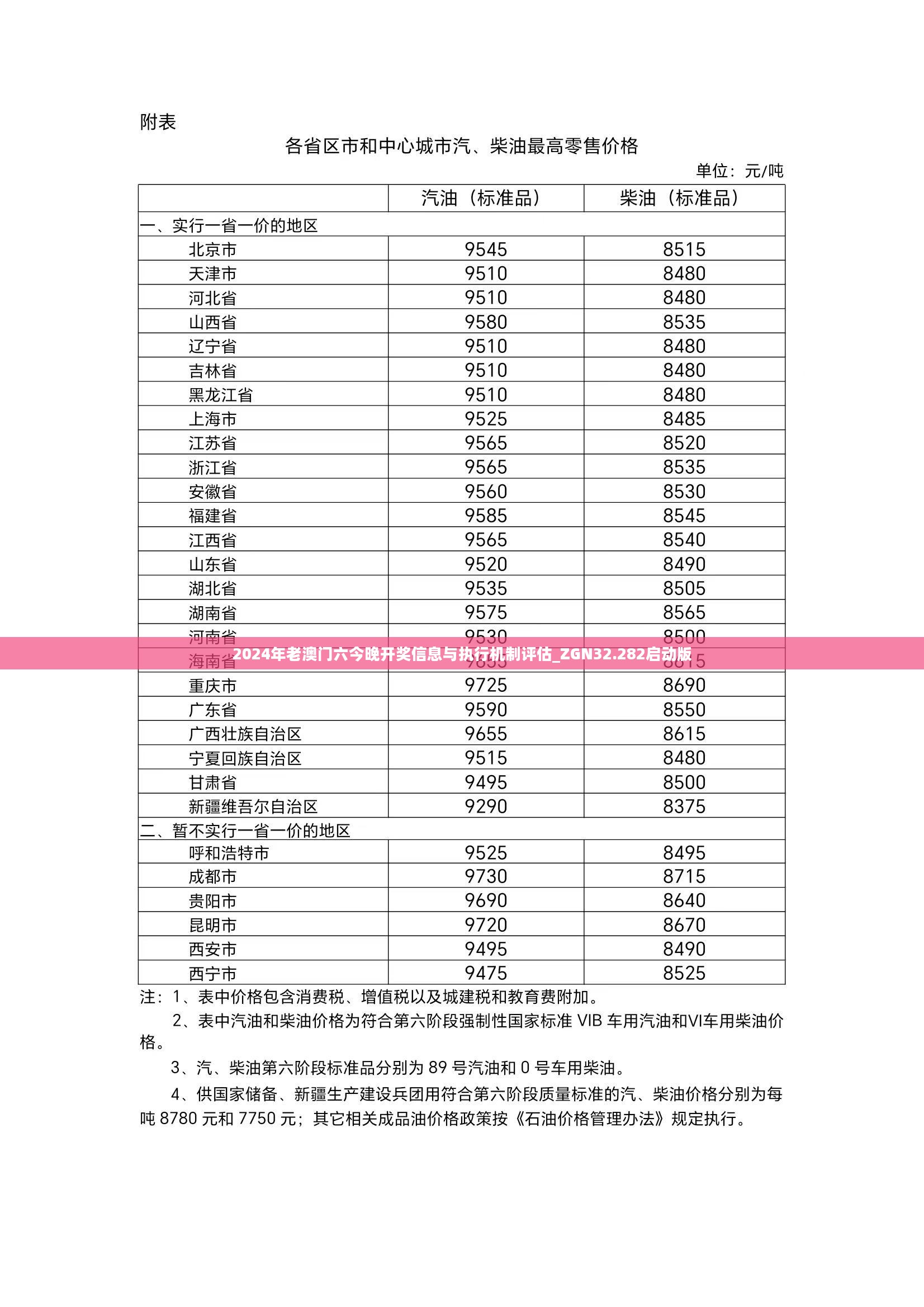 澳门近15期开奖记录分析-第1张图片