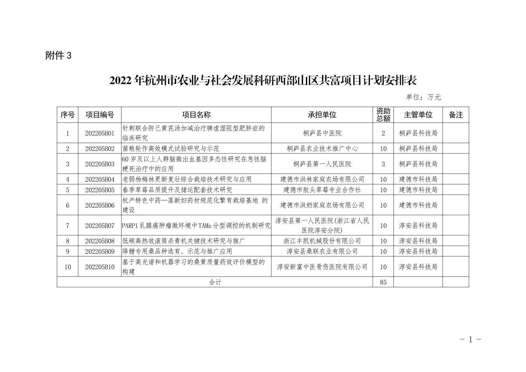2023澳门正版资料完整版介绍-第2张图片