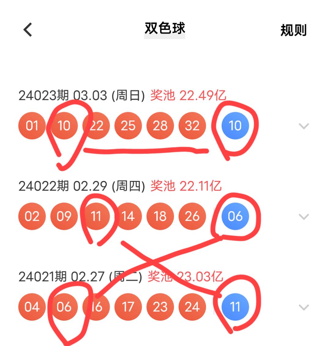 双色球机选永远中不了双色球机选永远中不了-第1张图片