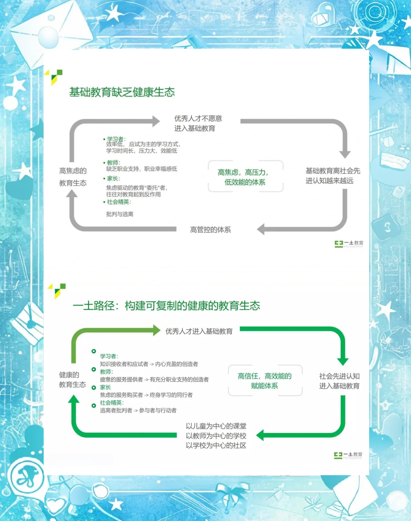 随时随地都能干的学校随时随地都能干的学校，教育新时代的探索与实践-第1张图片