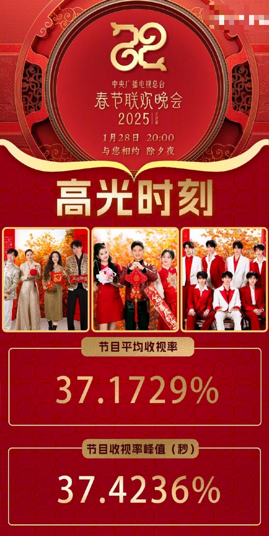 春晚什么时候开始播的第一次春晚开始播的时间-第1张图片