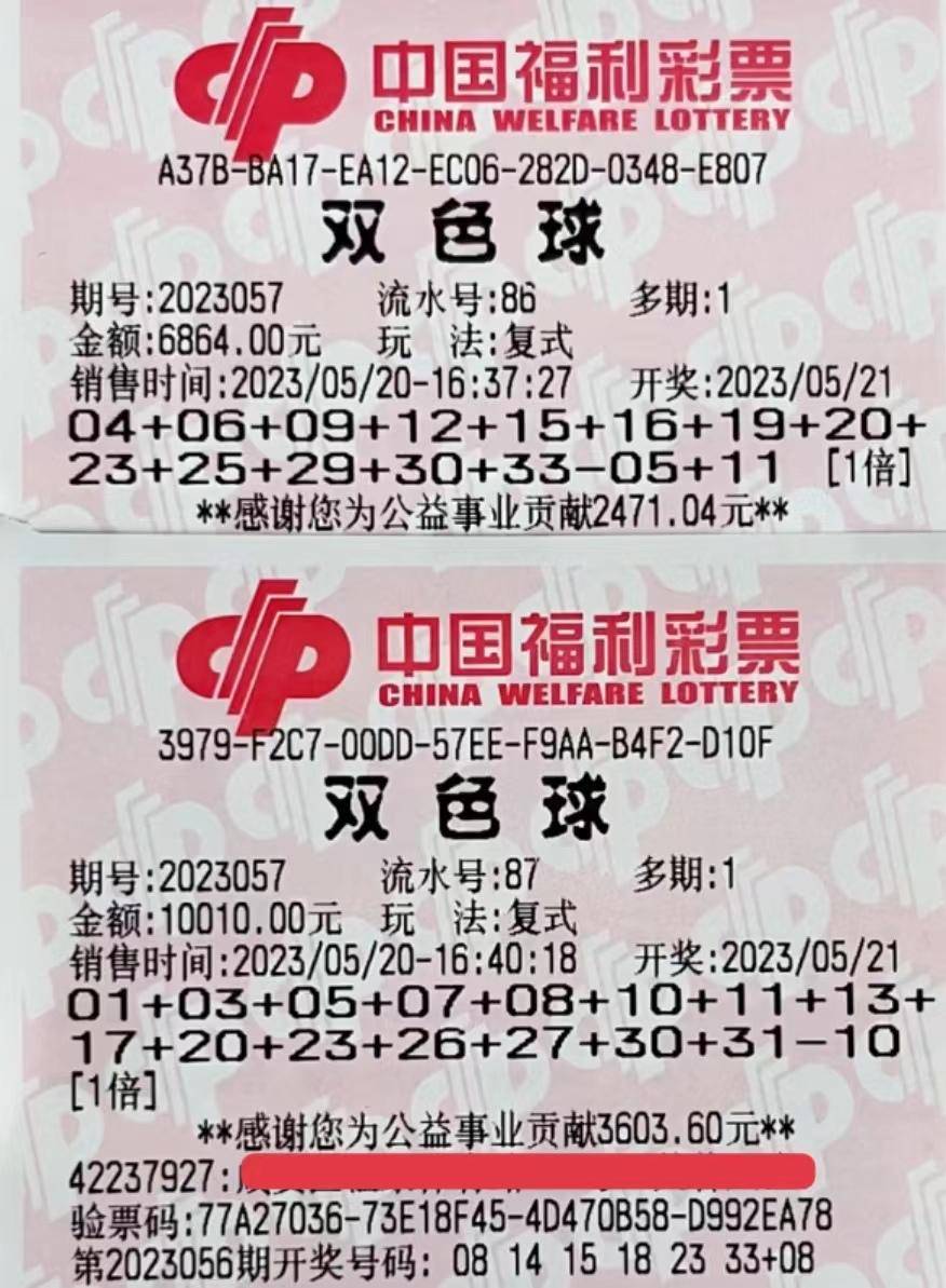 双色球复式计算器，轻松掌握彩票投注技巧-第2张图片