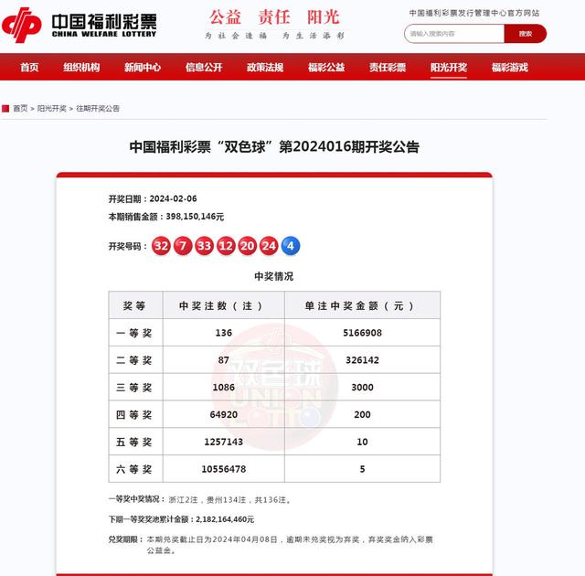 福彩双色球开奖结果揭晓