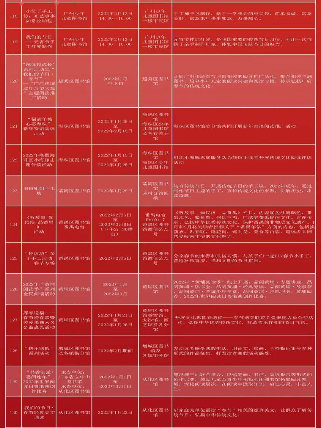 246天天免费资料大全 正版246天天免费资料大全-第3张图片
