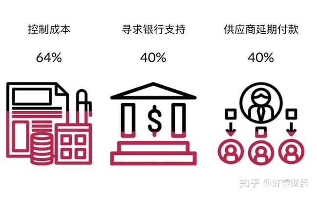 澳门疫情澳门疫情下的挑战与应对-第1张图片