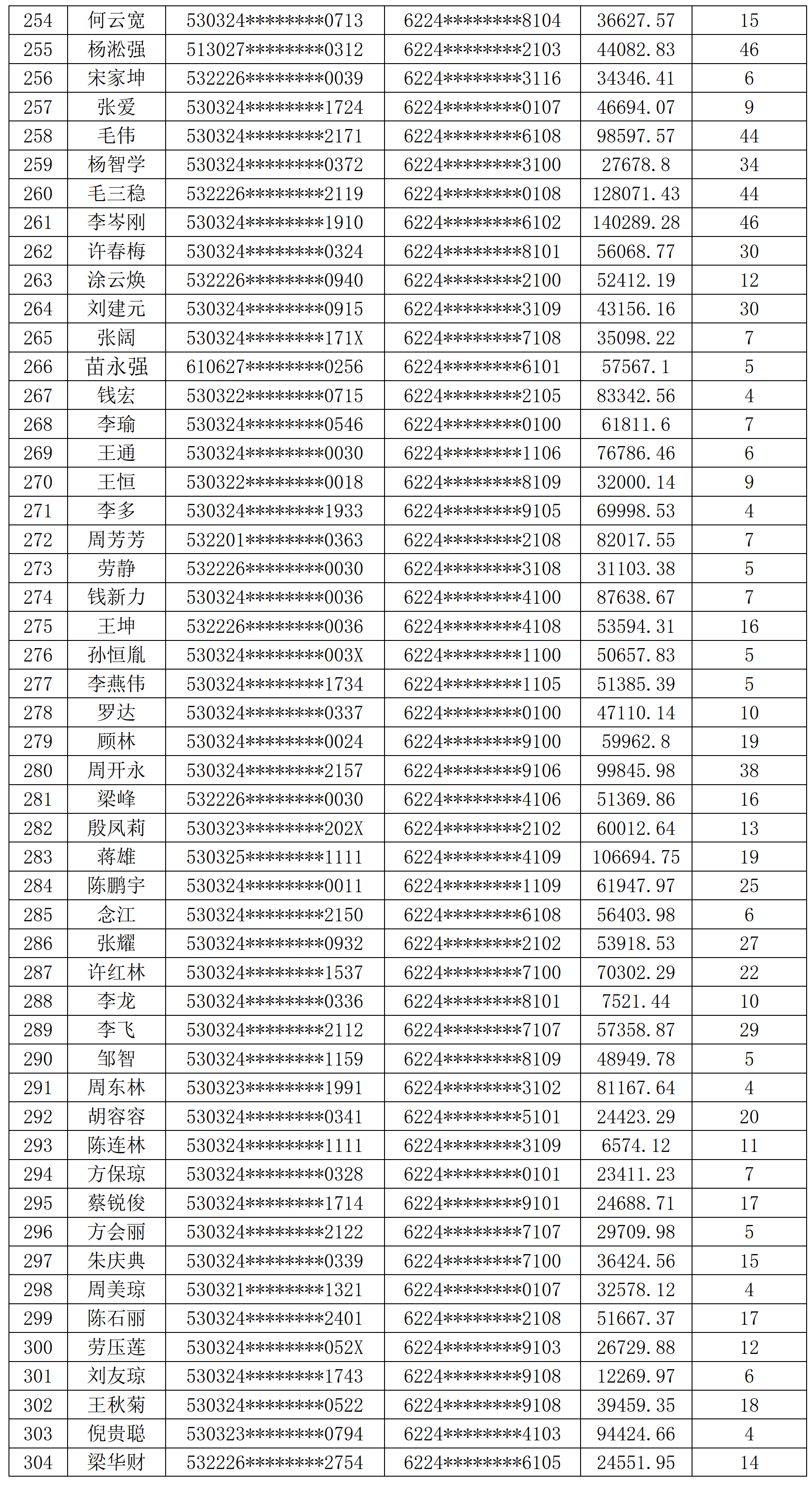 澳门一肖一码免费公开澳门一肖一码免费公开-第3张图片