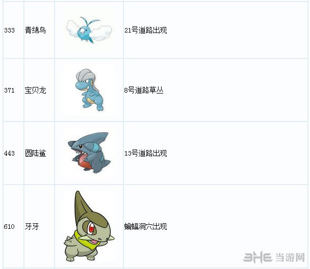 口袋妖怪XY官方图鉴
