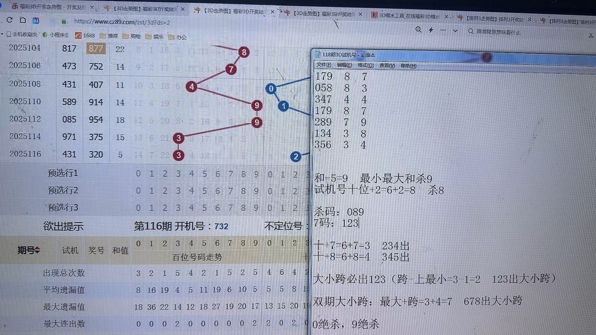 福彩3d试机号走势图福彩3D试机号走势图揭秘-第1张图片