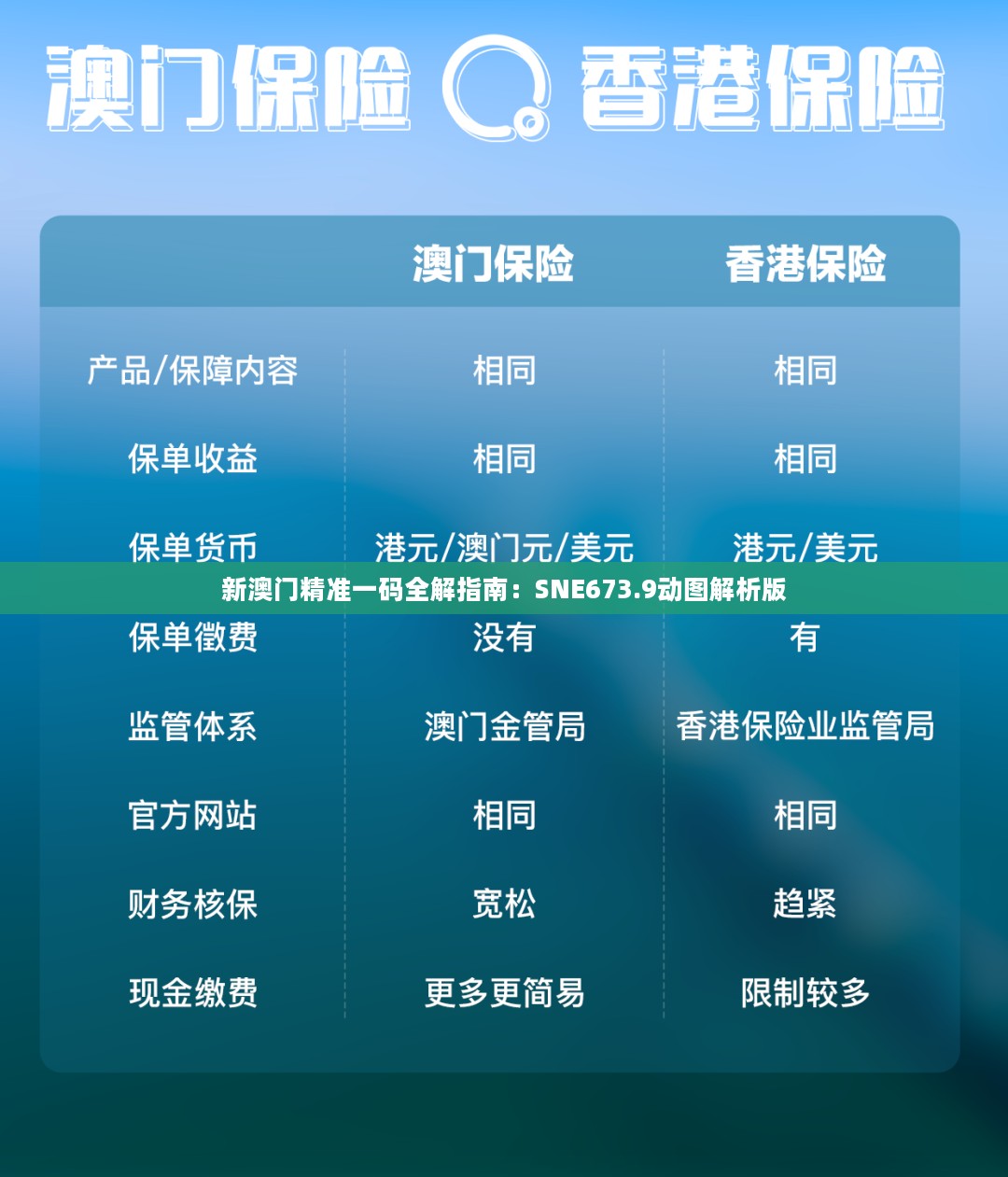 澳门最准内部资料u7新澳门内部资料精准大全软件介绍-第1张图片