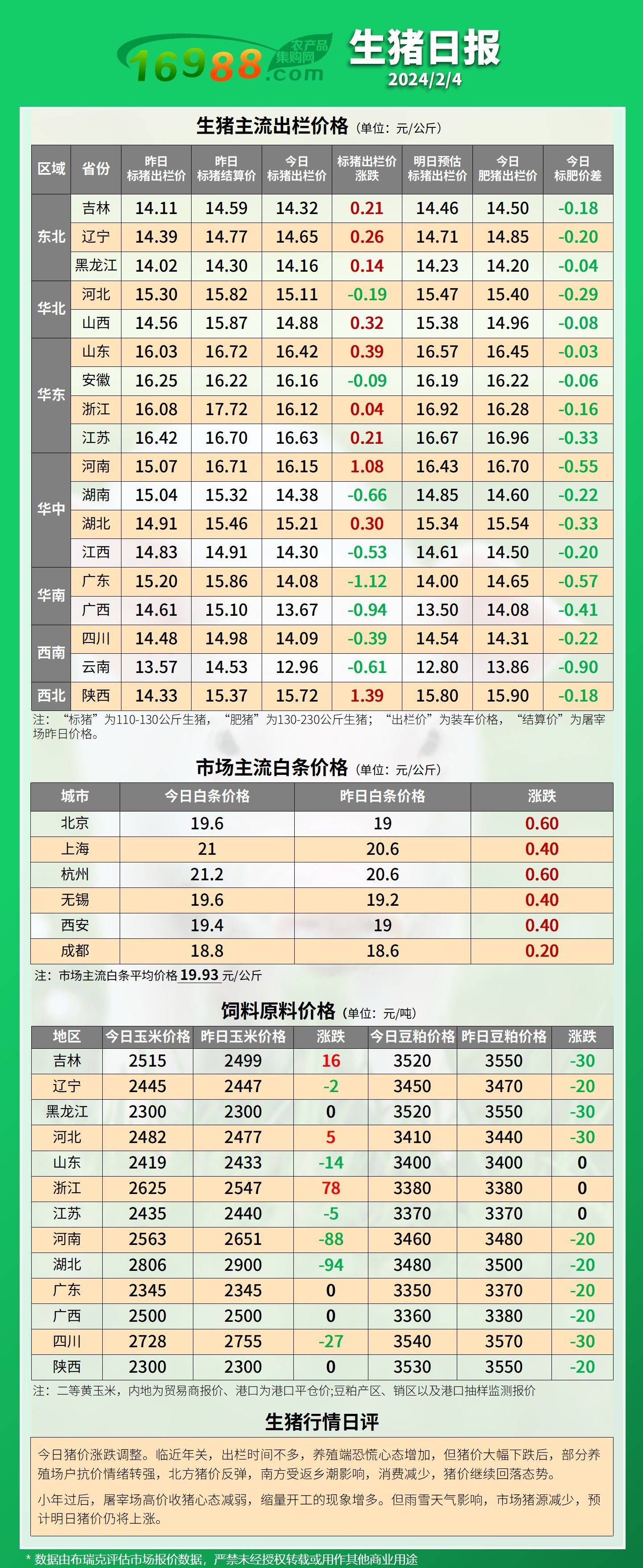 新澳门六开彩资料查询最新新澳门六开彩资料查询最新-第2张图片