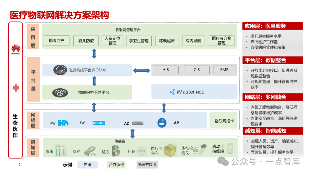 艾克艾克，智慧与创新的融合
