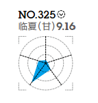精品无线一线二线三线在线精品无线，一线、二线、三线之争