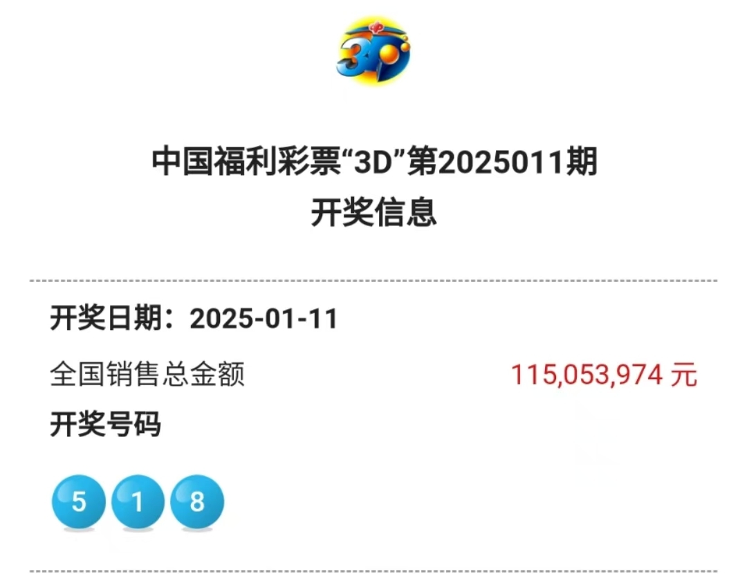 中国福利彩票3d中奖查询中国福利彩票3D，福彩之谜与乐趣-第3张图片