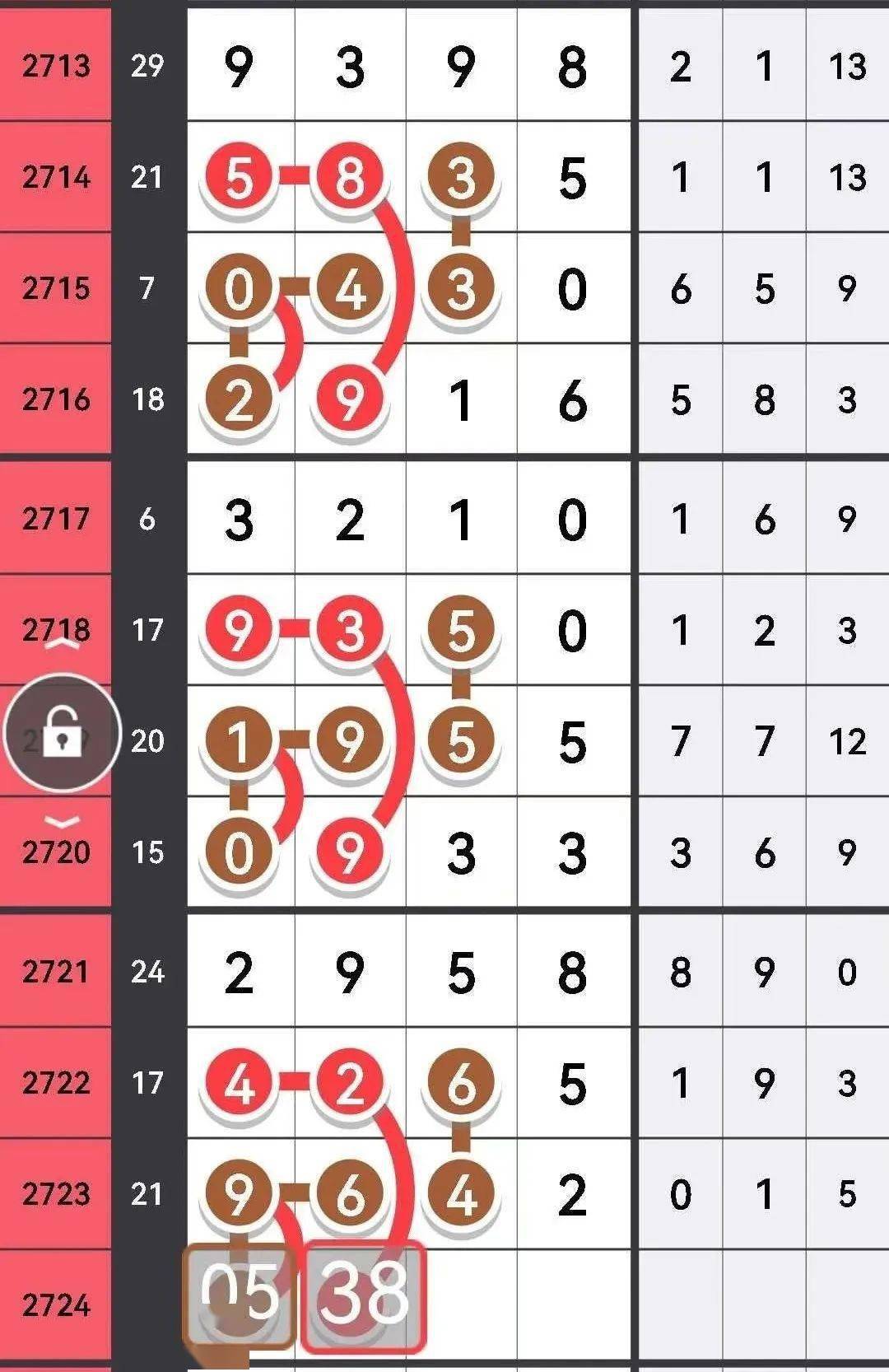 香港曾道六肖精选一肖香港曾道六肖精选一肖，揭秘预测与策略-第3张图片